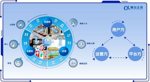 海尔食联网与深圳誉兴达成战略合作，开启团餐AI数智化4.0新时代